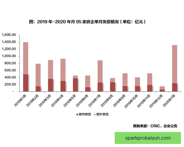 迪巴拉职业规划面临挑战，未来去向备受关注